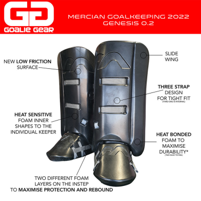 Mercian Genesis 0.2 Guardas Portero Negras